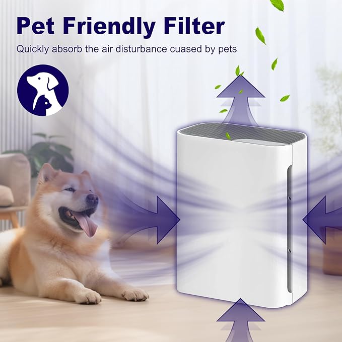 2 Pack Vital 100 Replacement Filter for LEVOIT Vital 100 Air Purifier, 3-in-1 H13 True HEPA and High-Efficiency Activated Carbon Filter, Part Number Vital 100-RF