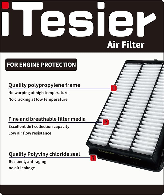 Engine & Cabin Air Filter Kit for CRV 2.0L Hybrid (2020 2021 2022), Replaces 17220-5K0-A00, 80292-TF0-G01