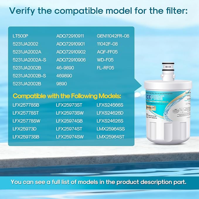 ICEPURE Alkaline 5231JA2002A Refrigerator Water Filter Replacement for LG LT500P, ADQ72910901, GEN11042FR-08, Kenmore 9890, ADQ72910907, LFX25973S, LFX25974ST, 46-9890, LSC27925ST, Enhances PH, 4Pack
