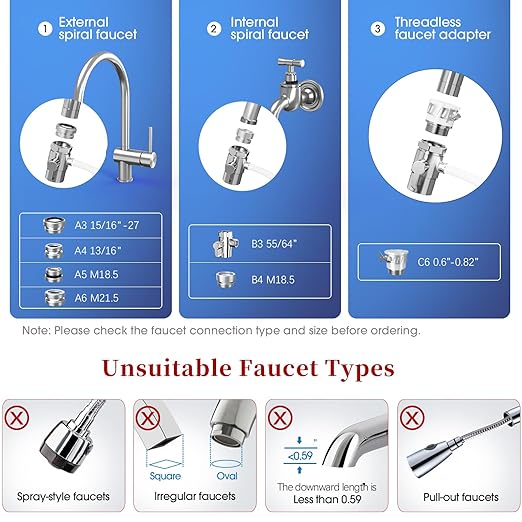 Countertop Water Filter, 8000 Gallons Alkaline Water Filtration System for Sink Faucet, Reduces 99.99% Chlorine, Heavy Metals, Bad Odor, OM-CF02 Included 1 Filter