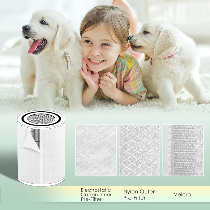 Pre-Filter Compatible with Levoit LV-H133 Air Purifier Replacement Filter, LVH133 H133 Meta-Air Tower, Fit Part# LV-H133-RF, 6-Pack