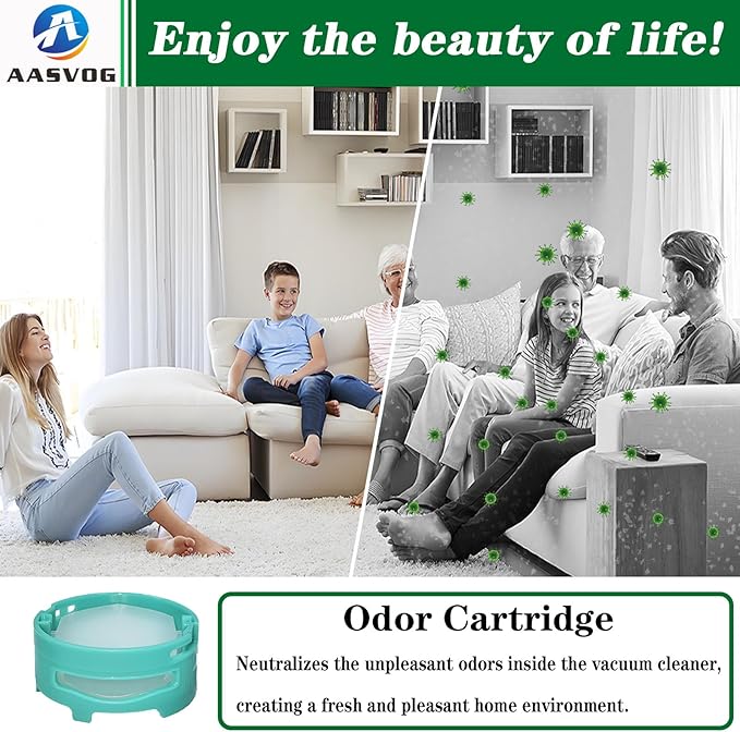 [6 Pack] for Shark Odor Neutralizer Cartridge AZ3002 HZ3002 HP302 HP152 Accessories Replacement Shark Air Purifier Odor Neutralizer Cartridge. Part number-1541fc3000 (A variety of fragrances)