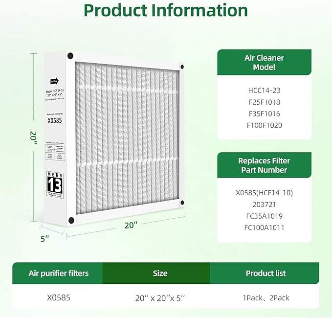 20x20x5 Furnace Filter MERV13 Compatible with Lennox X0585 HCF14-11 for Honeywell FC100A1011, Foldable(Actual Size:19.88 x 19.63 x 4.38 In) 2-Pack