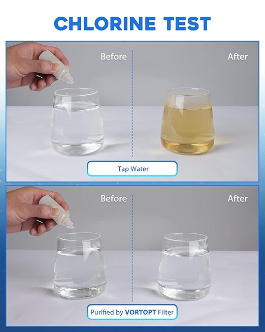 Vortopt NSF Certified Replacement for T1-ACF/T2-ACF/T6-UF Faucet Water,3-6 Months Lifetime,Reduces Chlorine,Taste and Odor,T1-ACF/T2-ACF/T6-UF Filter(2 Pack)