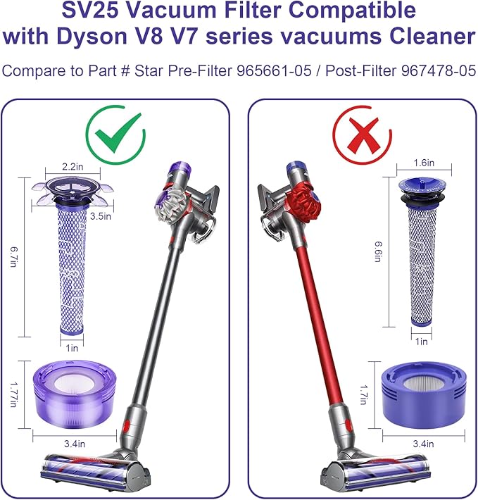 Upgraded V8 Cordless Vacuum Cleaner Filter for Dyson V8 Animal and V8 Absolute Cordless Vacuum, 4 Pre-Filters, 4 Post-Filters, 1 Brush, Compare to Part 965661-01 & 967478-01