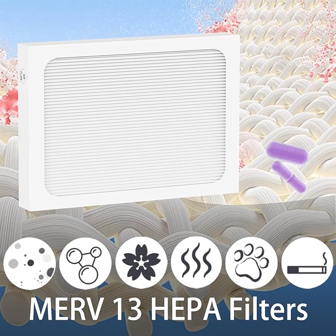 4 Pack 9 x 11 x 1 MERV 13 Dehumidifier Filter for Santa Fe Compact70, Ultra70, Element, Compact2, UA 65H Dehumidifier