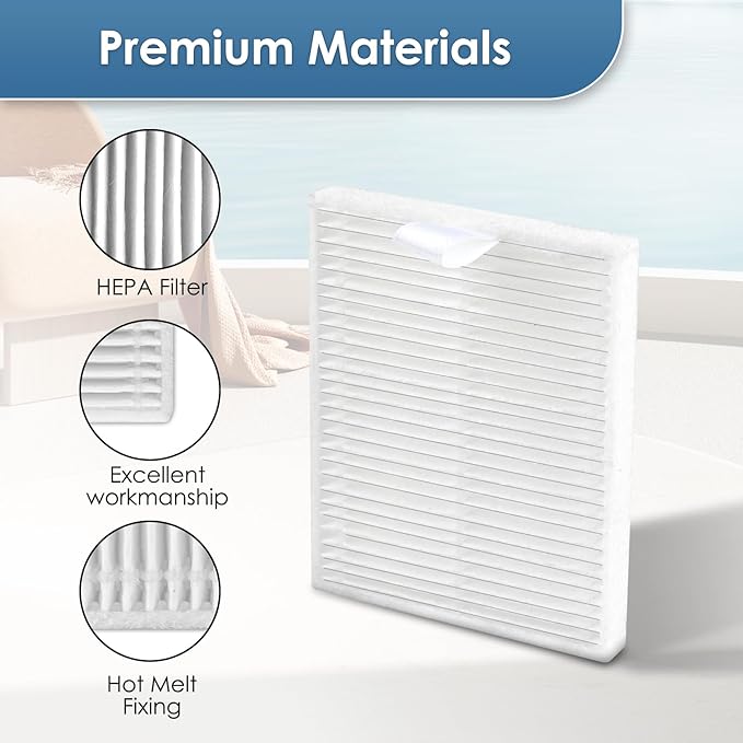 (4 Pack) Q7 M5/L5/ L5+ Replacement HEPA Filters Compatible with Roborock Q7 M5+ Robot Vacuum, Accessories Kit, Upright Filter, Canister Filters, Vacuum Filters