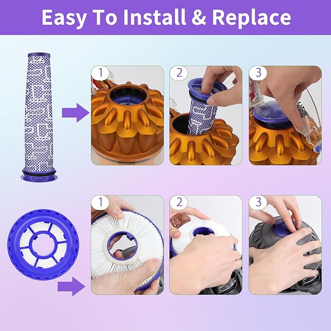 Filter Kits Compatible with Dyson DC40 UP16 UP19, 2 Post-Motor Filters & 2 Pre-Motor Filters for Light/Slim Ball Animal, Multi Floor, Origin, Total Clean Vacuum, Compare to Parts 923587-02 & 922676-01