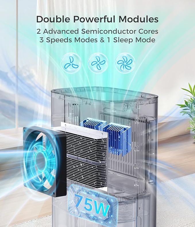 Large Dehumidifiers for Home, 96oz Dehumidifier for Bathroom with Auto Shut-off Auto Defrost, Whisper Quiet Dehumidifier for Bedroom Office RV Closet Wardrobe Basement (1000 Sq.ft)