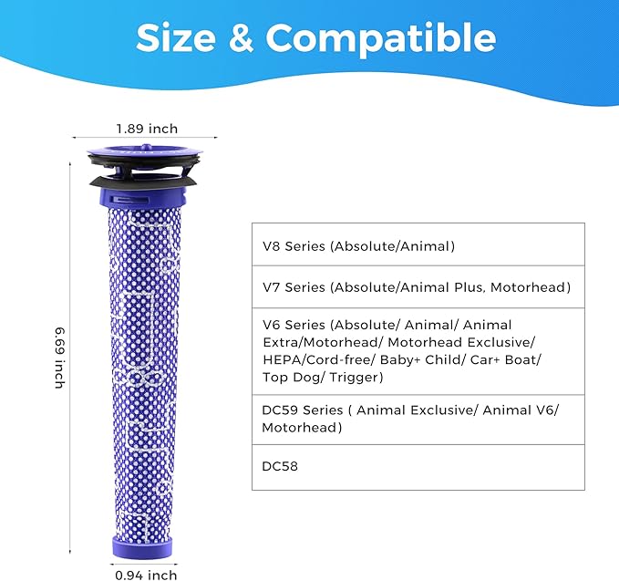 3Pack Replacement Pre Filters for Dyson - Vacuum Filter Compatible Dyson V6 V7 V8 DC59 DC58 Replaces Part 965661 01 (4Pack)