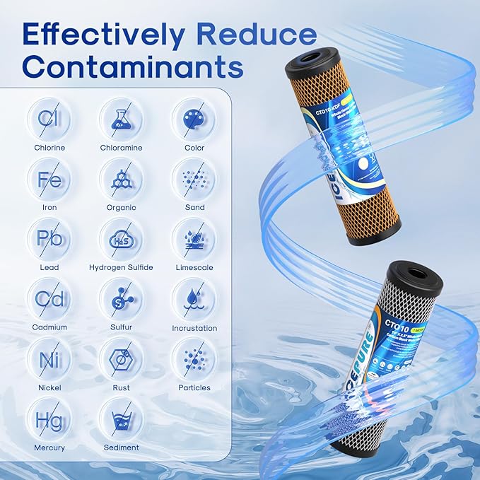 ICEPURE 2-Stage 1 Micron 2.5" x 10" Whole House Water Filter Cartridge Kit with Activated Carbon Block Filter and KDF, Replacement for WFPFC8002, WFPFC9001, SCWH-5, WHCF-WHWC, FXWTC, CBC-10, 1 Combo