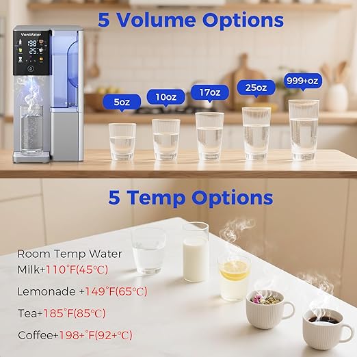 CT910GH Reverse Osmosis Water Filter Countertop, 3S Instant Hot RO Water Filtration System, 7-Stage Water Purifier Removable Pitcher, NSF/ANSI 372,42,58, Reduce TDS PFAS, No Installation