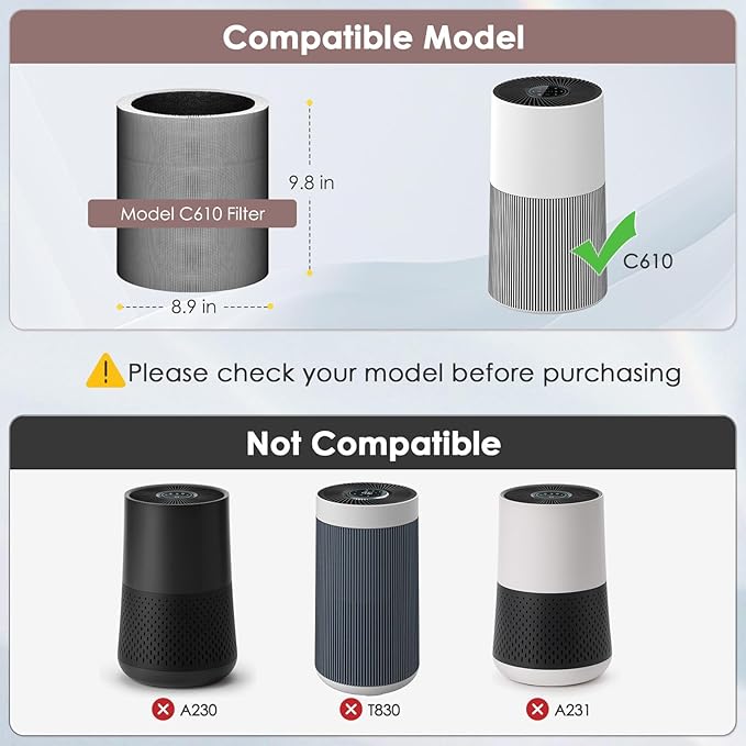 C610 Replacement Filter Z Compatible with Winix C610 Air Purifier, Compared to Part # 1712-0121-00, 3-in-1 HEPA Carbon, 2-Pack