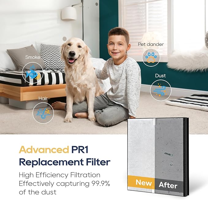 2Pack PR1 Air Filter Replacement Compatible with MOOKA PR1 Air Purifier for Home Large Room up to 2200sq.ft, Includes 4pcs Washable air Filters, Traps Pet Hair Dust Dander