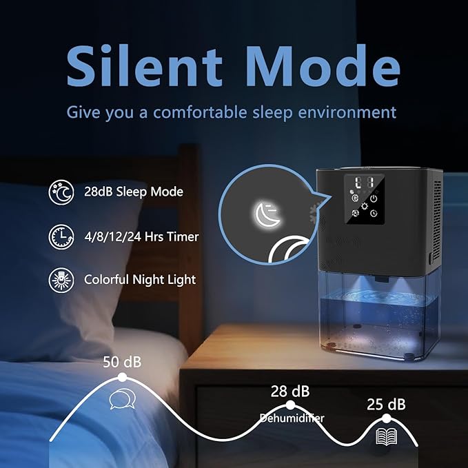 Dehumidifier,MTOX 3L/105 oz (1000 Sq Ft) Small Dehumidifiers for Rooms, Bathroom, RV, Quiet with Auto Shut-Off, Timer, 3 Modes, Removable Filter & Aromatherapy Box, 7-Color LED (Black)