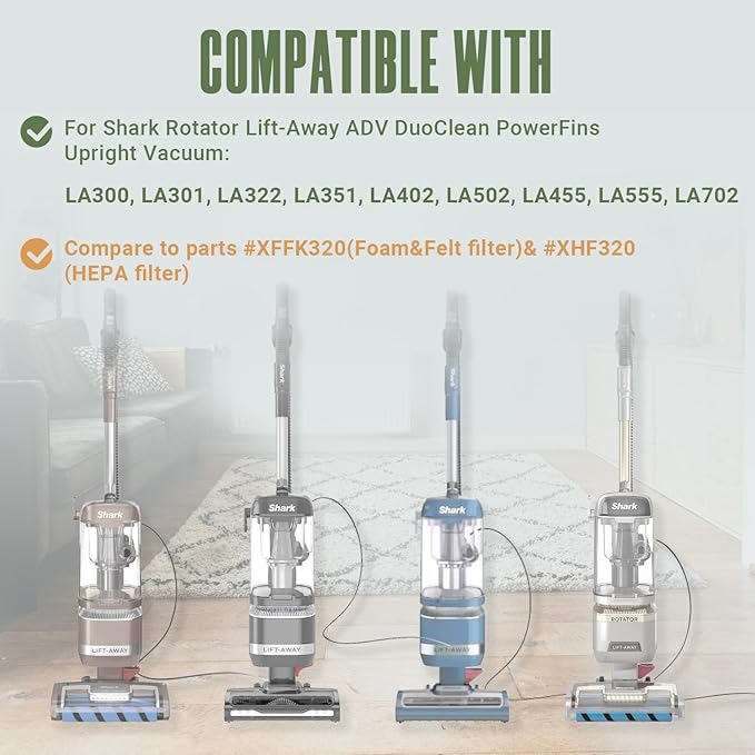 LA555 LA402 Filter Replacement Parts for Shark LA300, LA301, LA322, LA351, LA502, LA455, LA702 Rotator Lift-Away ADV DuoClean PowerFins Upright Vacuum, XHF320 and XFFK320, 2 HEPA+4 Foam&Felt Filters