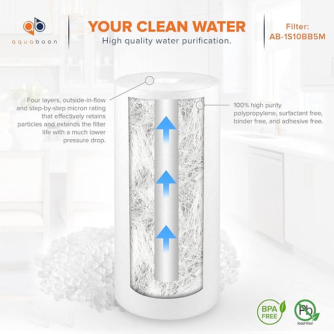 Aquaboon 5 Micron 10 x 4.5 Well Water Sediment Filter Replacement Whole House Water Filter Cartridge Compatible with DGD-5005, WFHD13001B, 20-Pack