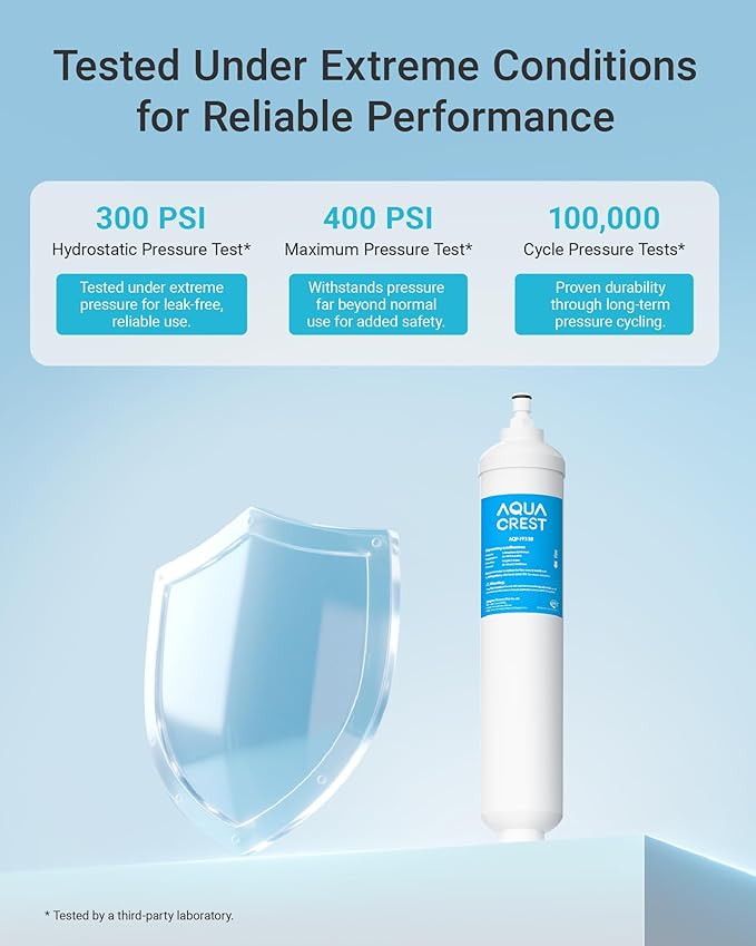 AQUACREST GXRTQR Inline Water Filter, NSF Certified, Compatible with GE GXRTQR, GXRTQ System, Reduces Chlorine, Fluoride, Limescale and More, For Refrigerator, IceMaker, RVs (2 Filters)