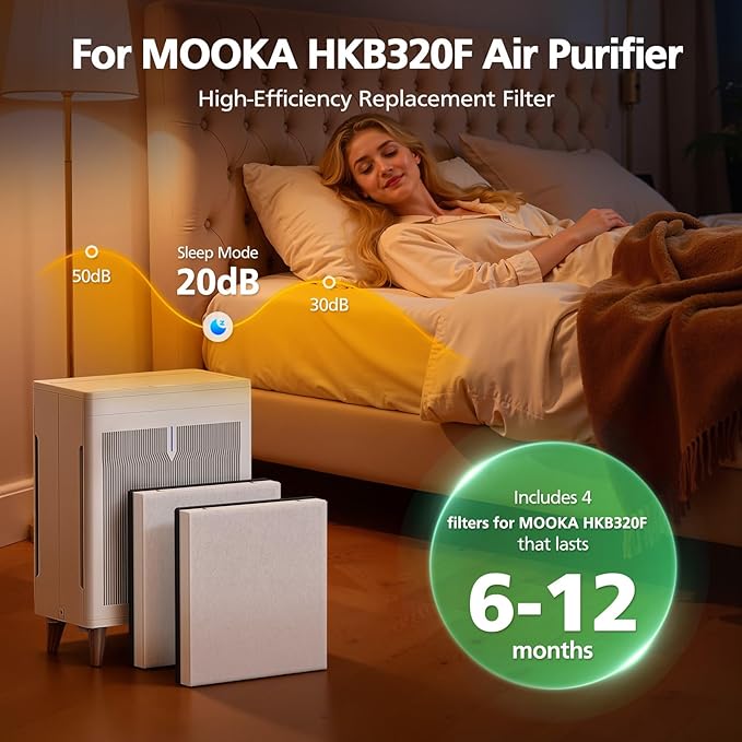 HKB320F Filter Compatible with MOOKA HKB320F Air Purifier, 4 Pack HEPA Filters with 4 Washable Pre-Filters