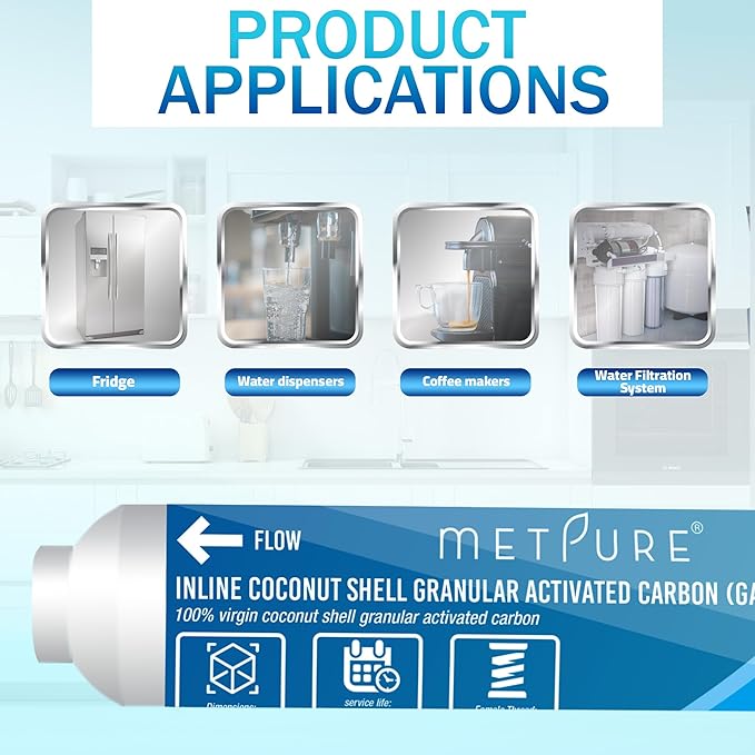 Metpure In line Water Filter for IceMaker, Refrigerator, Water Filtration System, Coffee Maker 2" x 10" x 1/4" OD FIP Female Thread GAC Coconut Shell Granular Activated Carbon Post Filter