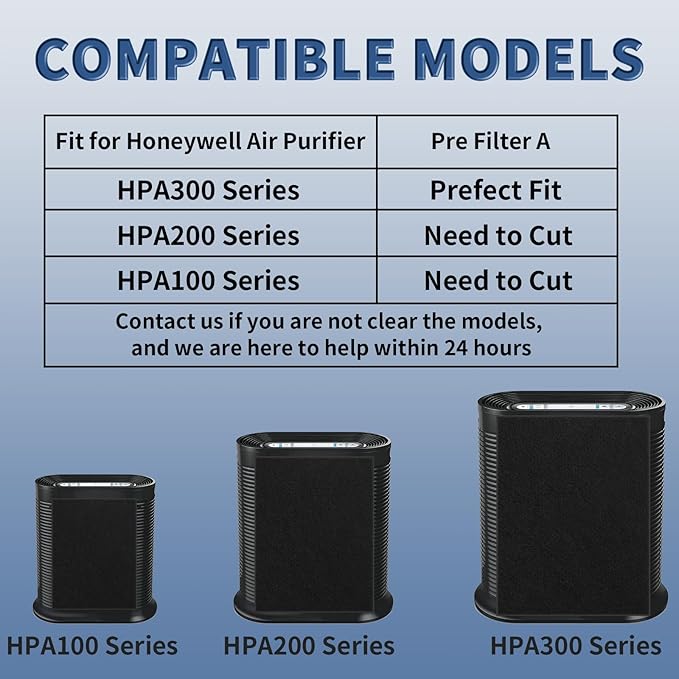 HRF-A300 Pre Filter A Replacement for Honeywell Air Purifier HPA300 Series, Funmit 6 Pack Precut Activated Carbon Pre Filter Compatible with Honeywell Air Purifier Prefilter A