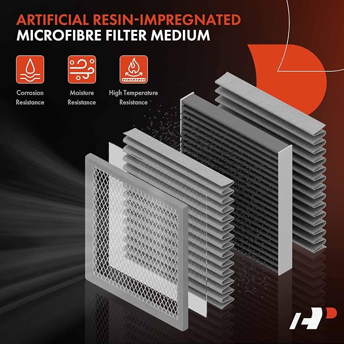 A-Premium Engine Air Filter Compatible with Nissan Sentra 2020 2021 2022 L4 2.0L