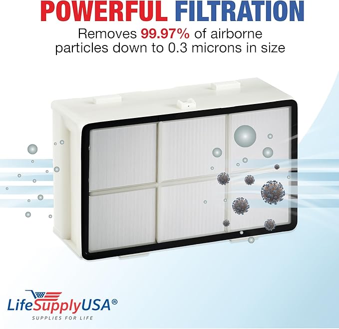 LifeSupplyUSA True HEPA Filter Replacement Compatible with Dyson AirBlade Hand Dryer 910112-04 920336-01 965359-01 925985-01 925985-02 910112-01 AB01 AB02 AB03 AB04 AB06 and AB14 Air Purifier
