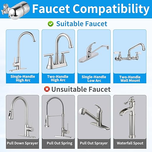 WINGSOL Stainless Steel Water Filter for Sink Faucet, NSF/ANSI 42&53, 360° Rotating Tap Purifier Reduce PFAS, Lead, Chlorine & Microplastics, 350 Gallons Long-Lasting Reinforced Housing Built-to-Last