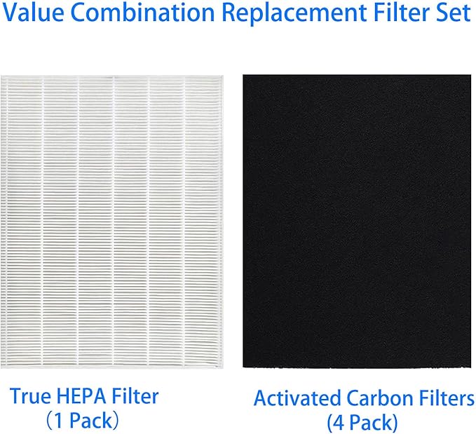 D360 Replacement Filter D3 Compatible with Winix D360 Air Purifier, H13 True HEPA + 4 Pack Activated Carbon Filters, Part Number 1712-0101-02