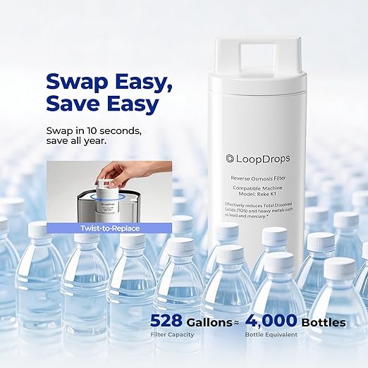 Countertop Reverse Osmosis System - 3:1 Pure to Drain Ratio RO Water Filter, 24H UV Light & Real-time TDS Display, 5-Stage 0.0001μm Filtration for Home, Office & RV, Portable Water Purifier