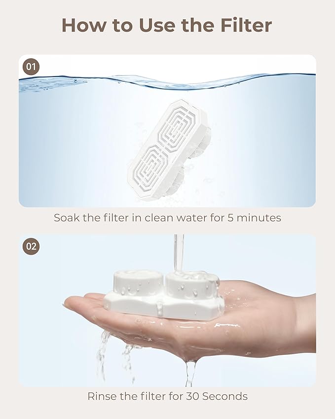 Official 12-Pack Replacement Filters and Pre-Filter Sponges for 108 oz / 3.2 L Stainless Steel Cat Water Fountain