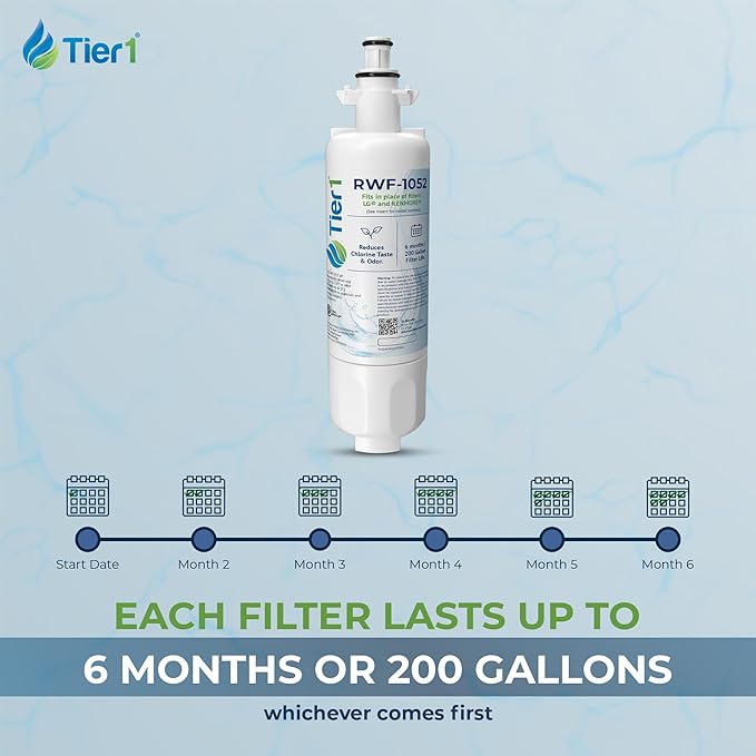 Tier1 RWF1052 ADQ36006101 Refrigerator Water & Air Filter Combo | Replacement for LG LT700P & Kenmore 9690 Fridge Filter - Up to 18 Months Supply | Easy Install | Odor Control | Clean Water (3-pk)