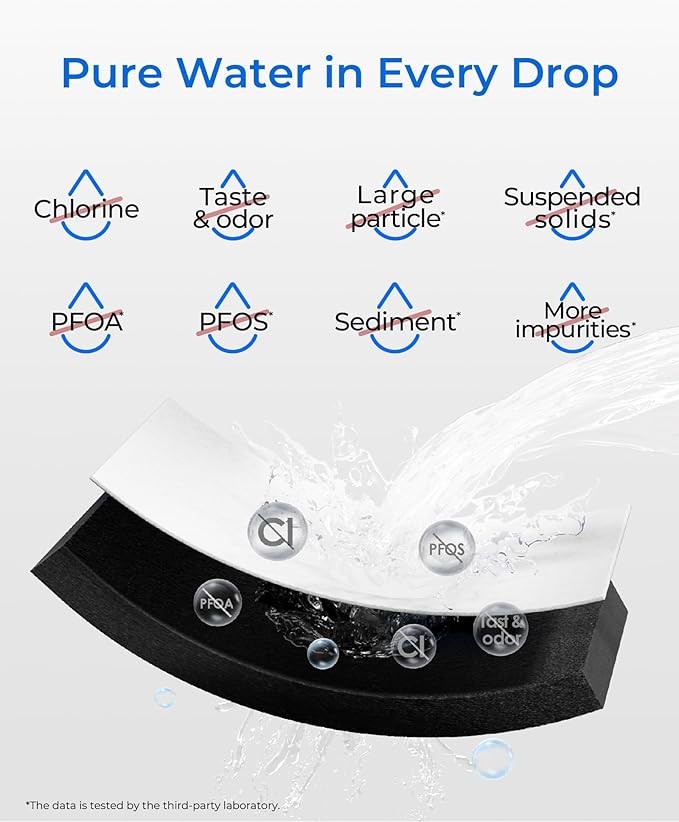 Waterdrop ADQ73613401 Replacement for LG® LT800P®, ADQ73613402, ADQ73613408, ADQ75795104, Kenmore 9490, LSXS26326S, LMXC23746S, LSXS26366S, Refrigerator Water Filter, WD-F20, 3 Pack (Package May Vary)