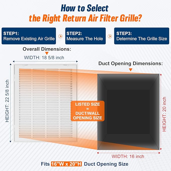 Fancat Return Air Filter Grille for 16x20 Ducts, Steel Vent Cover Grille with Removable Door for 1" Filters | Suitable for Sidewall & Ceiling | White Coating| Outer Dimensions:: 18 5/8" W x 22 5/8" H