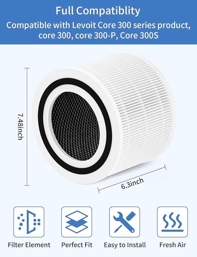 Core 300 Replacement Filter for Levoit Air Purifier, HEPA Filter Replacement for Levoit Core 300, Core 300P, Core 300S, Core 300S-P, 2 Packs, Core 300-RF, White