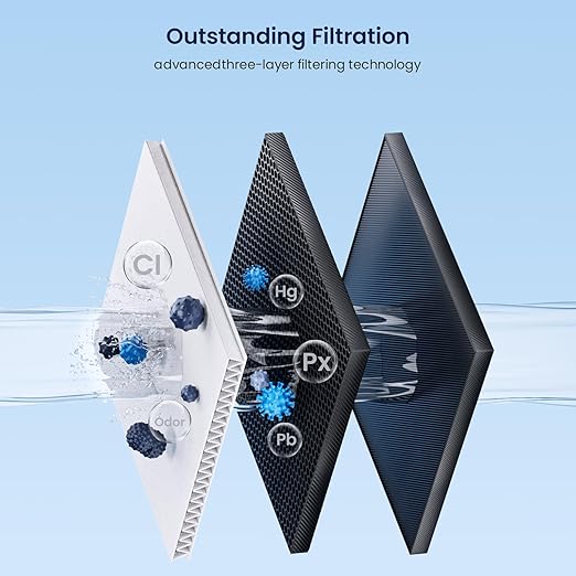 GLACIER FRESH New Upgraded Elarisey™ Filtration Technology, Compatible with Samsung DA29-00020B Refrigerator Water Filter, HAF-CIN/EXP, RF4267HARS for French Door Refrigerator Kitchens (1-Pack)