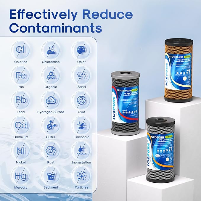 ICEPURE 4.5"x 10" Whole House Water Filter Set, 3-Stage Water Filtration System Combo Kit with Activated Carbon Block, KDF Cartridge and Upgraded Activated Carbon Heavy Metal Remove Filter, Pack of 1