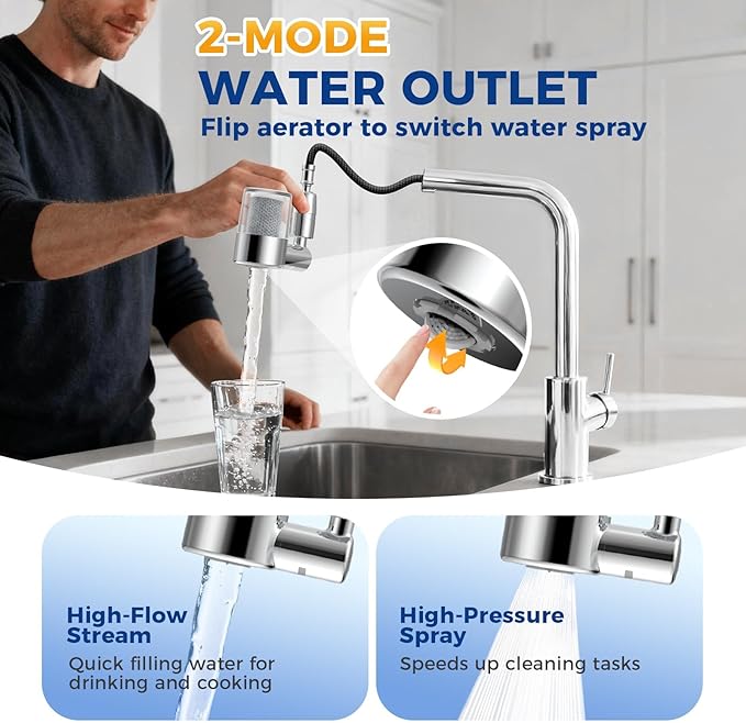 KLLEYNA Pull-Down Faucet-Mount Water Filters - (22 Adapters) Swivel 720° Sink Tap Filtration, ACF Reduce 99% Chlorine for Great Taste, 528 Gallon Purifier Kitchen/Bathroom,High Pressure 2-Mode Spray