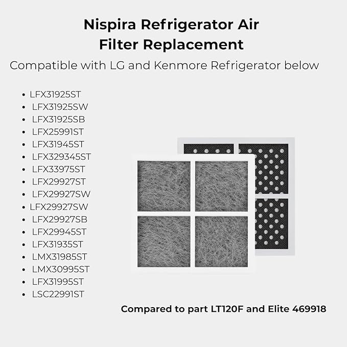 NISPIRA Refrigerator Air Filter Compatible with LG LT120F ADQ73214404, 3 Packs