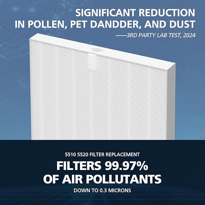 4 Pack 5510 5520 Filter Q ONLY Compatible with Winix 5510 5520 Air Purifier Replacement Filter 1712-0123-00 For Home Large Room Up to 1882 Ft²/Hr
