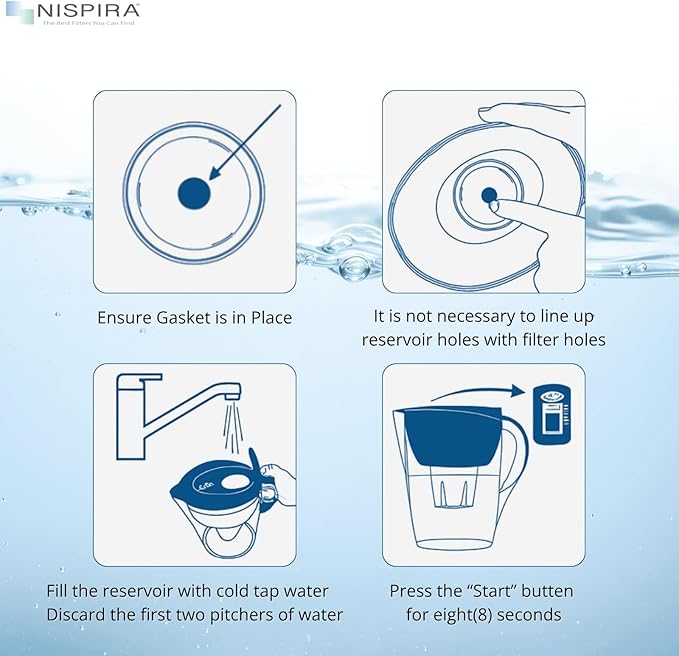 Nispira Water Pitcher Filter Replacement for Epic Nano Pitcher Removes Chlorine, Lead, Odor and More 150 Gallon, 2 Packs