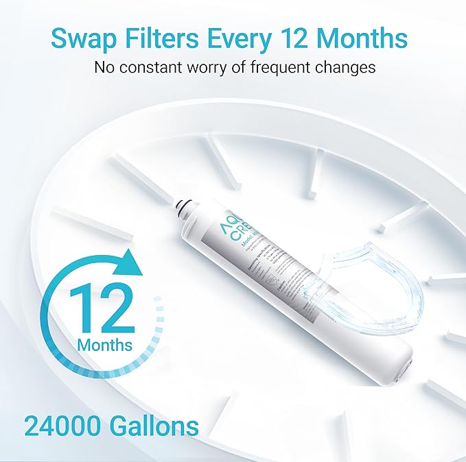 AQUACREST H-300 Under Sink Water Filter, Replacement Cartridge for Everpure H-300, H-300-NXT, 7CB5, EV9270-71, EV9270-72, EV9618-11, EV9855-50, EV9282-01, 24K Gallons, NSF/ANSI 42 Certified, 1 Pack