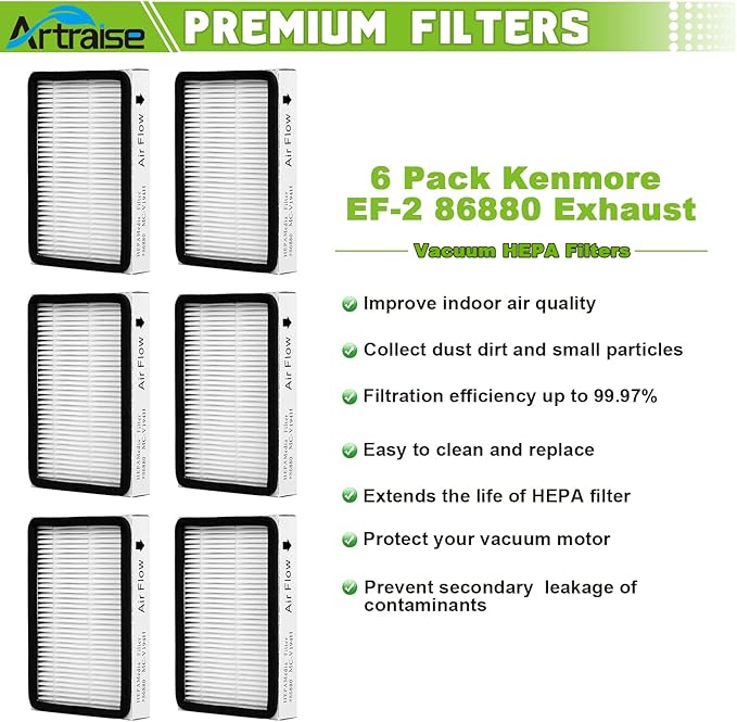 Artraise HEPA Media Filter Replacement for Kenmore EF-2 86880 Exhaust Vacuum Cleaner, Compare to Part # 20-86880, 40320, EF2, 610445, Also Replaces Panasonic MC-V194H
