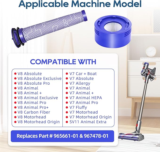 Compatible with Dyson V7 Absolute, V7 Motorhead, V8 Animal, V8 Absolute, SV10, SV11, Replacement Part # 965661-01, 967478-01, 3 Pcs Pre Filters and 2 Pcs Post Filters
