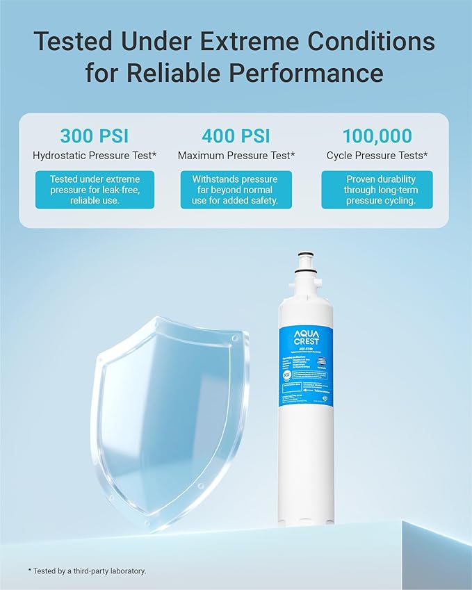 AQUA CREST 847200 Refrigerator Water Filter Replacement for Fisher & Paykel 847200, Fisher & Paykel Refrigerator Model Number E522, E422, E402