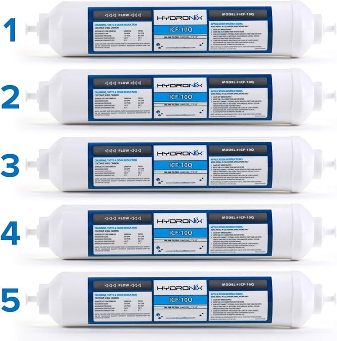 5 Pack - Hydronix ICF-10Q Inline Reverse Osmosis Post, Fridge & Ice Coconut GAC Water Filter 2000 Gal, 1/4" QC Ports