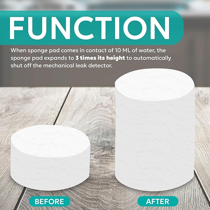 Metpure Replacement Pads for Automatic Leak Detectors in Under Sink Reverse Osmosis Water Filtration Systems - Replacement Pads Only 5/8" Diameter x 5/16" Height (2 Pack)