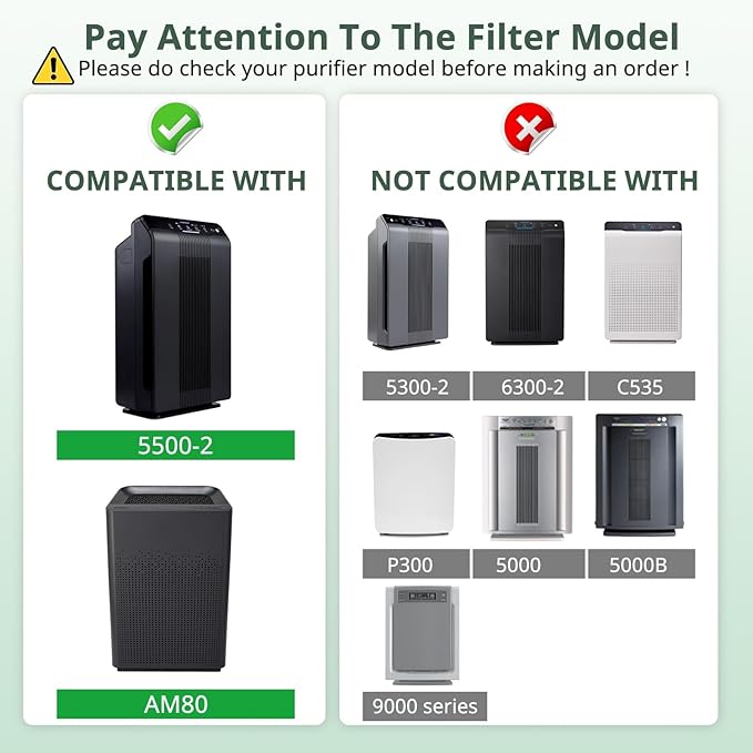 116130 Filter H Replacement Compatible with Winix 5500-2 5520 AM80 Plasmawave Air Purifier, 2 Pack Filters & 2 Pack Activated Carbon Filters Combo Pack