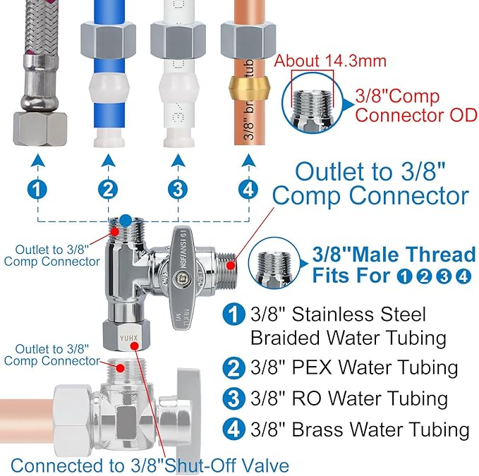 YUHX Brass Angle Stop Add-A-Tee Valve for TOTO Washlet Bidet and Handheld Sprayer, 3/8 Inch Compression Shut Off 3 Way Diverter Connector, 3/8 x3/8"x3/8" or 1/2" Toilet T Adapter