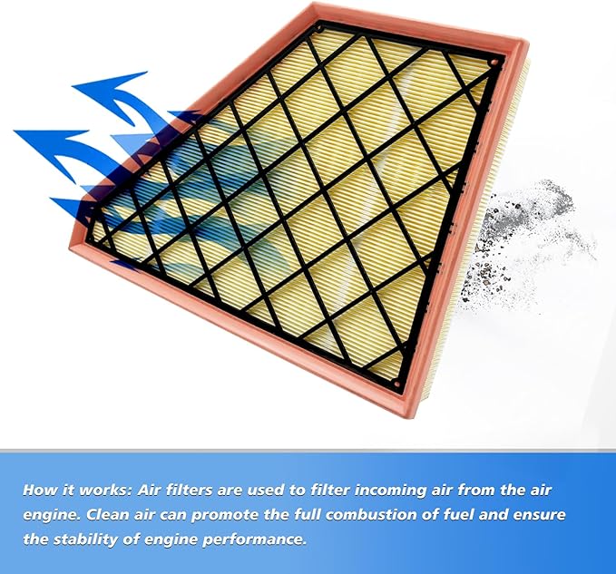 Cabin and Engine Air Filter Fits for Traverse 2018-2025, Blazer 2019-2025, Acadia 2017-2025, Enclave 2018-2025, XT5 2017-2025, XT6 2020-2025, Fits 23321606, CA12166, CF11966